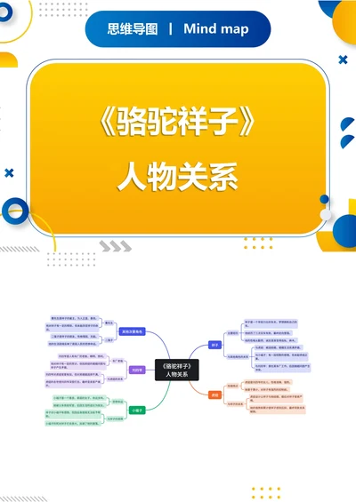 《骆驼祥子》人物关系思维导图
