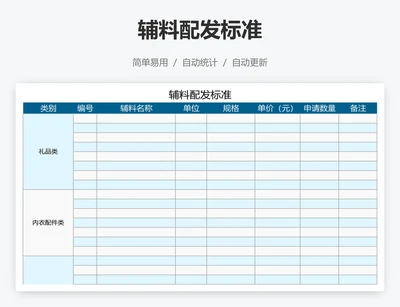辅料配发标准