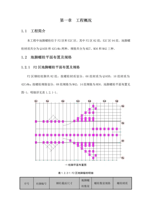 中国博览会会展综合体柱项目脚螺栓安装方案.docx