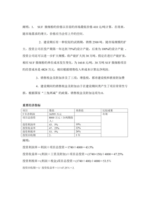 微细粉专项项目商业综合计划书模板.docx