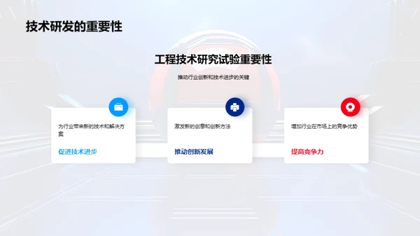 技术引领行业革新