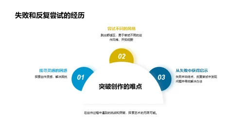 科技风其他行业相册图集PPT模板