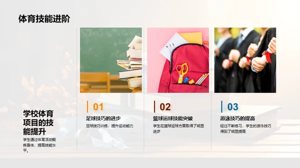 学期学习回顾与展望