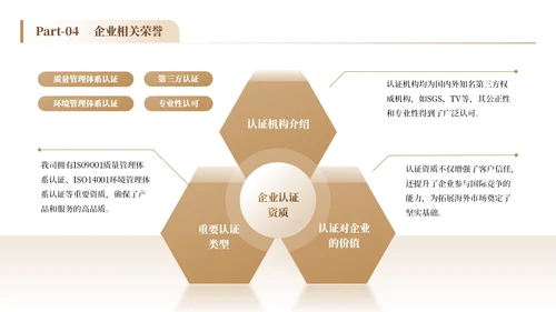 白金色简约风企业介绍通用PPT模板