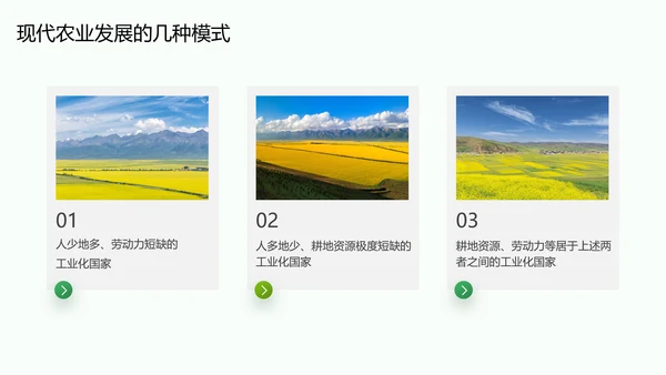 现代农业与资源环境农业大学毕业答辩PPT模板