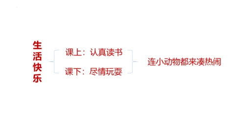 1《大青树下的小学》(课件)
