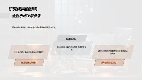 金融市场洞察