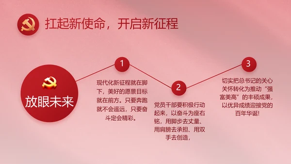 红色文化党支部党史学习教育工作总结动态PPT