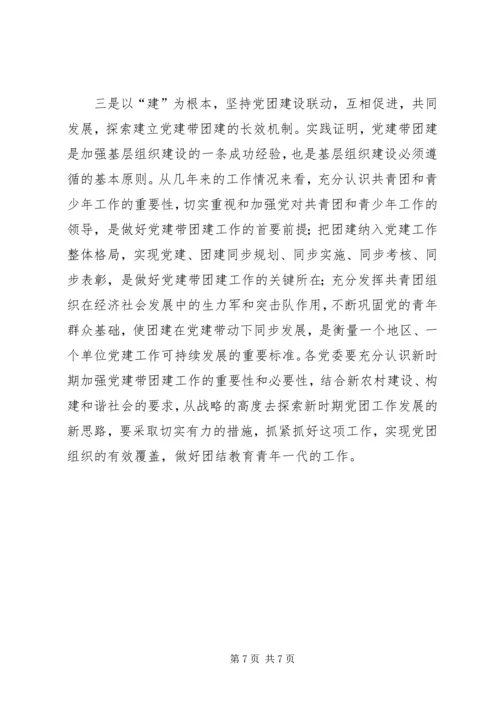 县委副书记在共青团××年工作会上的讲话.docx
