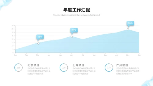 蓝色简约几何抽象年中工作总结工作汇报述职报告ppt模板