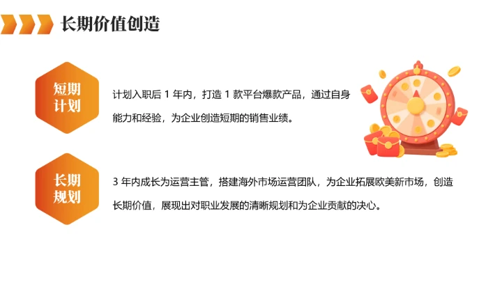 橙色英语专业大学生职业生涯规划求职综合展示PPT