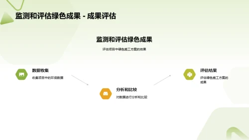 绿色建筑施工实践年终总结