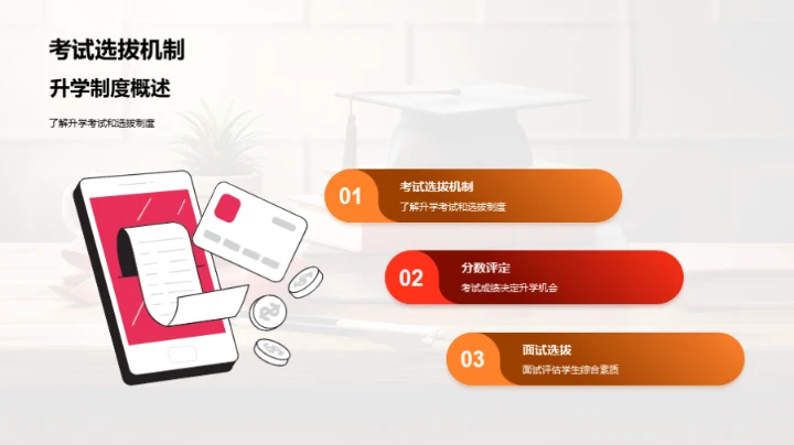 全面发展升学指南