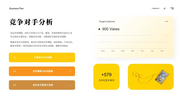 黄色商务风商业计划书ppt模板