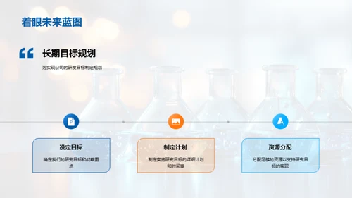 化学研究年度回顾