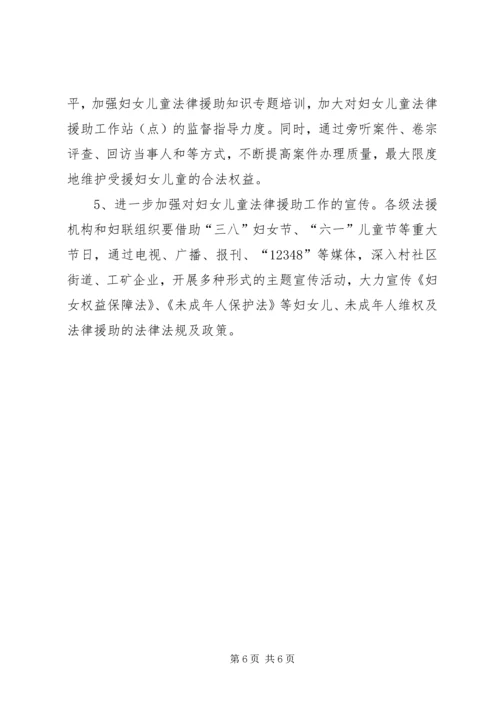 妇女未成年人法律援助工作调研报告 (2).docx