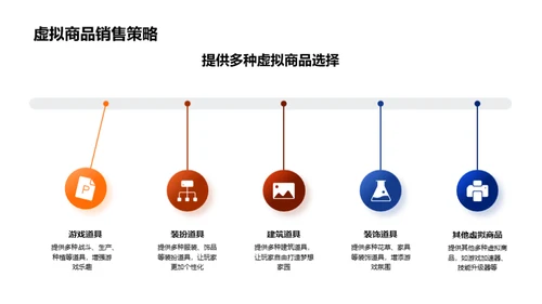 《星际探索》商业潜力分析