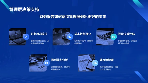 蓝色科技风财务分析报告PPT模板