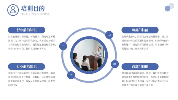 蓝色商务人力资源培训通用PPT模板