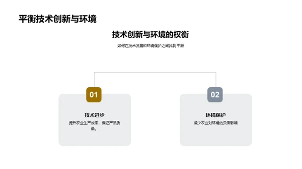 农学科技进化之旅