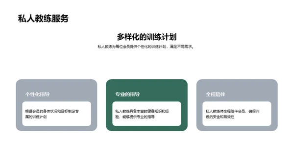 健身行业的黄金商机