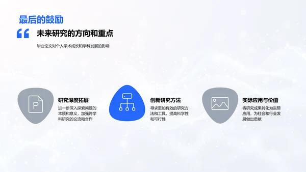 毕业论文答辩报告PPT模板