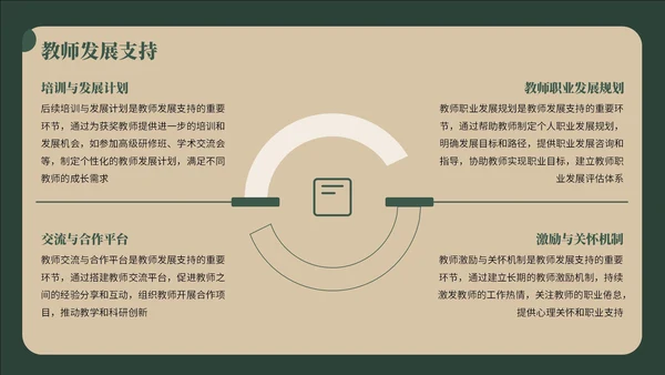 绿黄色复古风教师节感恩PPT