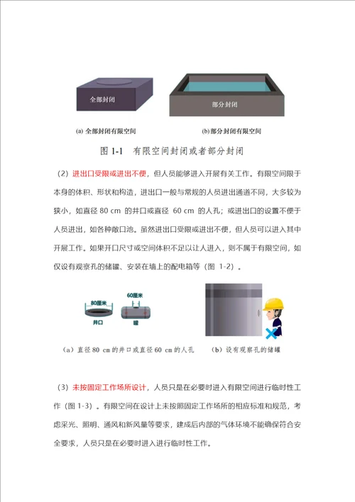 有限空间作业安全指导手册