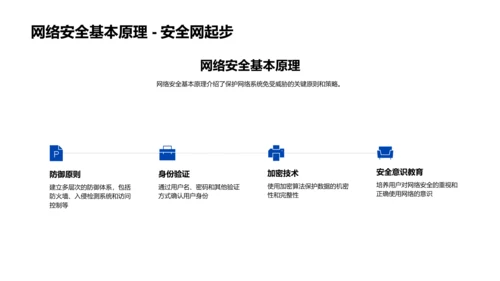 网络安全教学课件PPT模板