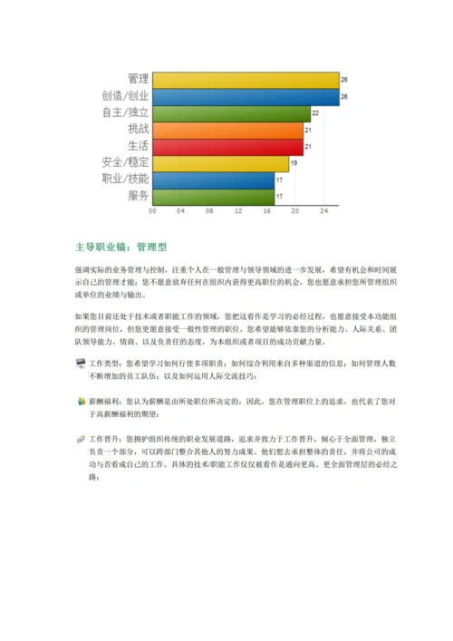 大学生职业生涯综合规划报告.docx