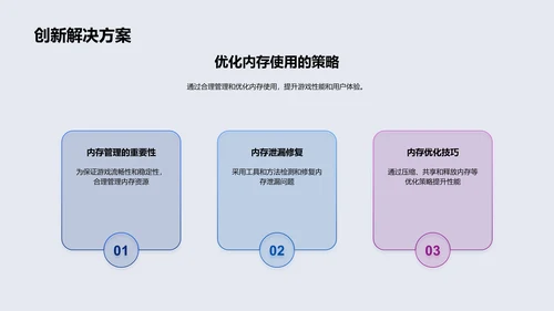 游戏开发全阶段解析