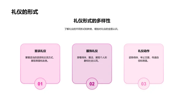 礼仪与成长课程PPT模板