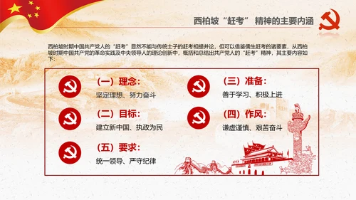 新时代学习弘扬西柏坡精神赶考精神PPT