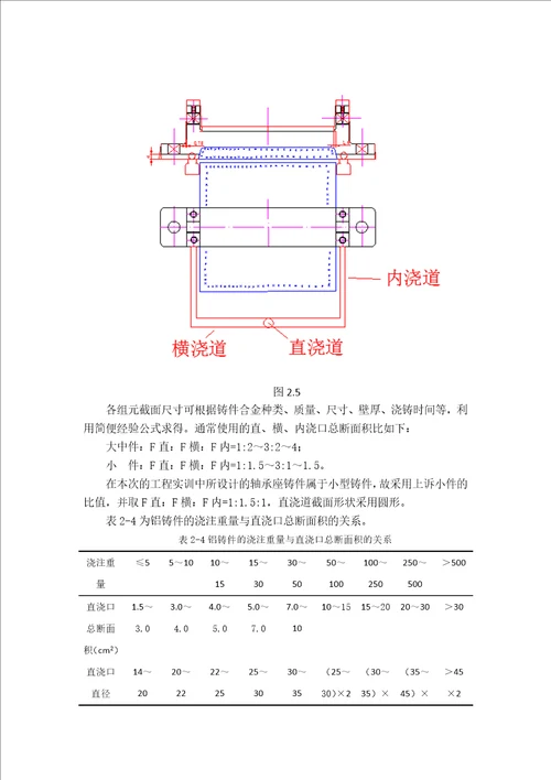 工程实训完整版