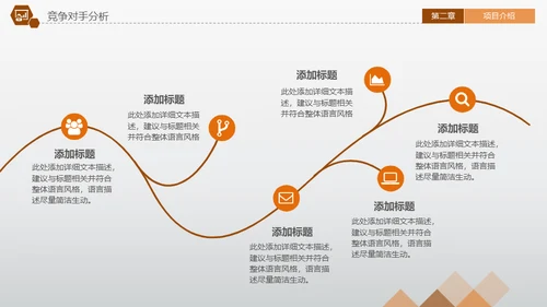 CBD商业中心融资路演通用PPT模板