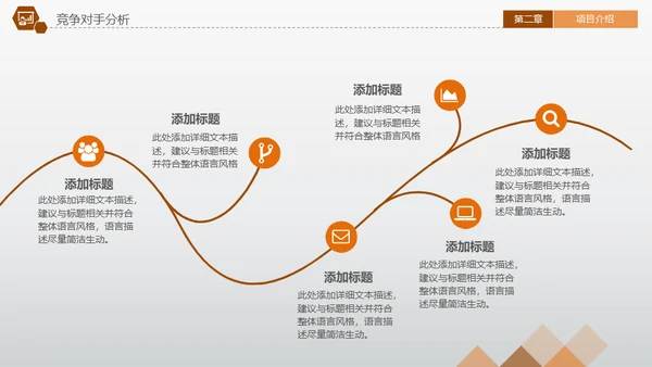 CBD商业中心融资路演通用PPT模板