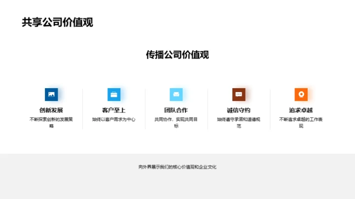 文化塑魂，传媒助飞