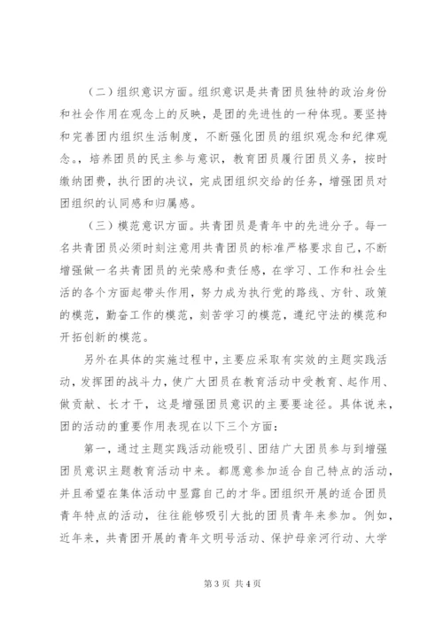 某年4月共青团员思想汇报范文.docx
