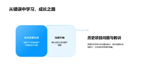 医疗保健项目管理进阶