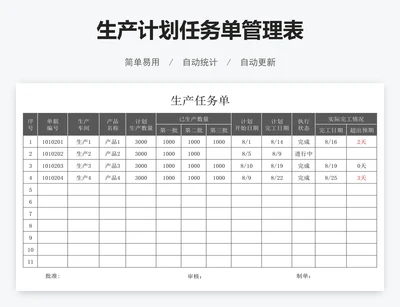 生产计划任务单管理表