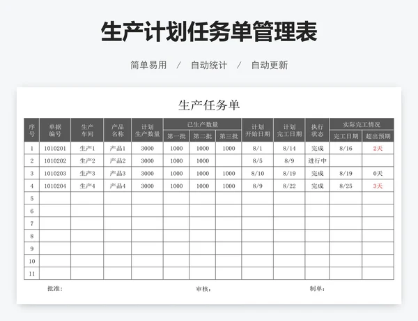 生产计划任务单管理表