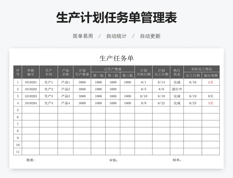 生产计划任务单管理表