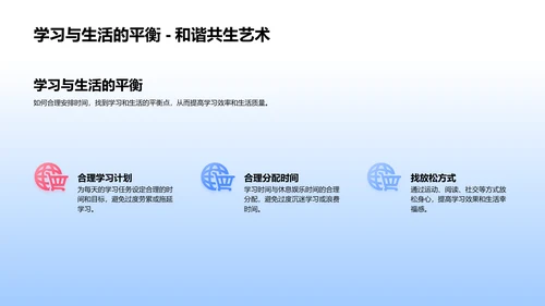 优秀学习法解读PPT模板