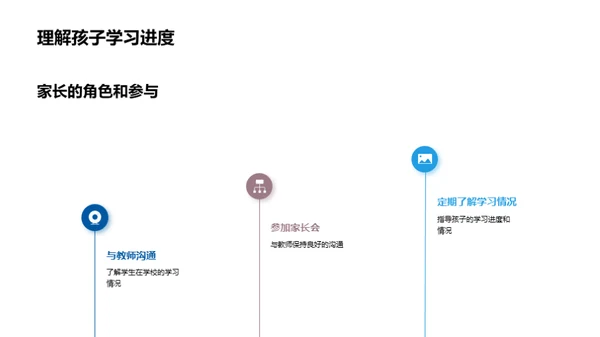 四年级：启航新旅程