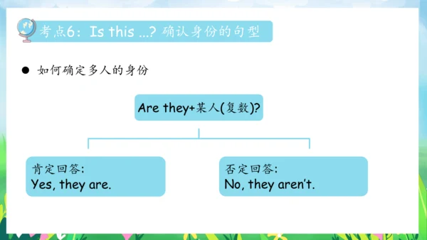 Unit 6 Meet my family 复习课件（单词+句型+语法+语音+阅读指导）（共100张