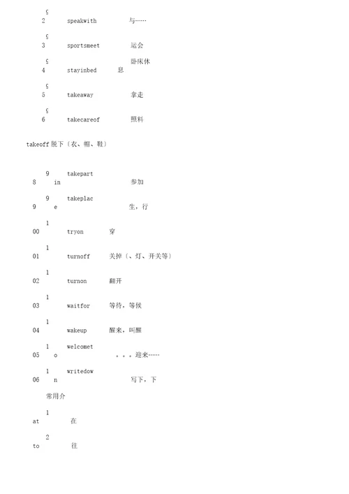 小学教学阶段必背常考英语短语个