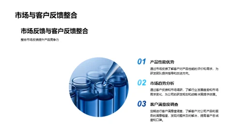 化学创新领先探索