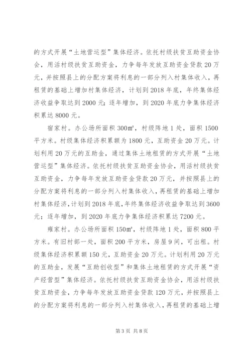 发展集体经济组织方案.docx