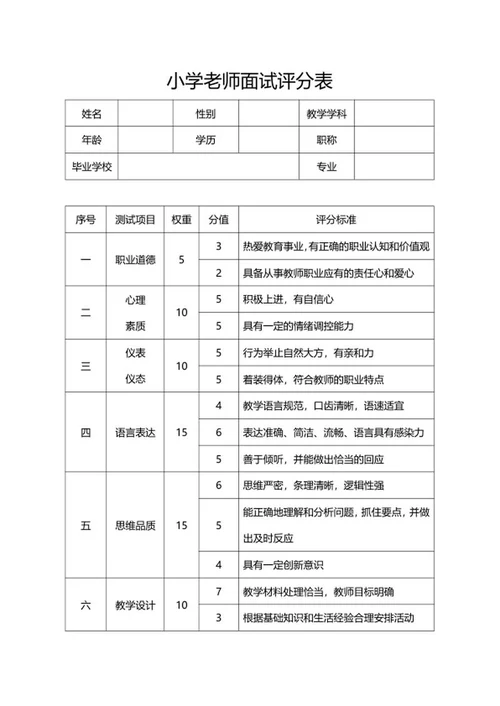 小学老师面试评分表word模板
