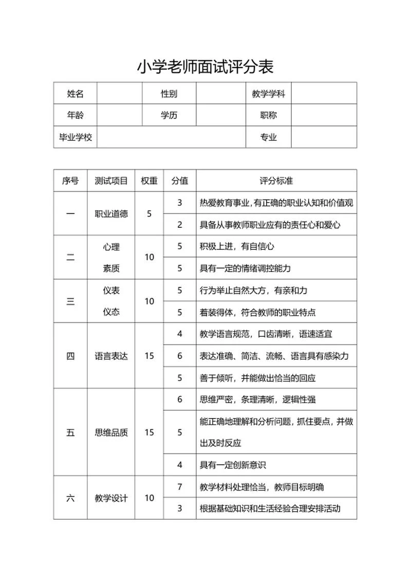 小学老师面试评分表word模板